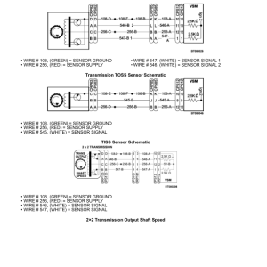 Yale GP080VX, GP090VX, GP100VX, GP110VX, GP120VX Forklift F813 Series Repair Manual - Image 5