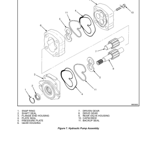 Yale GP080VX, GP090VX, GP100VX, GP110VX, GP120VX Forklift H813 Series Repair Manual - Image 3