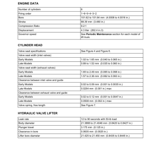 Yale GP135CA, GDP135CA, GLP135CA, GP155CA, GDP155CA, GLP155CA Forklift A878 Service Repair Manual - Image 6