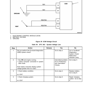 Yale GP2.00RF, GLP2.00RF, GDP2.00RF, GP3.00RF, GLP3.00RF ,GDP3.00RF Forklift A875 Service Repair Manual - Image 5