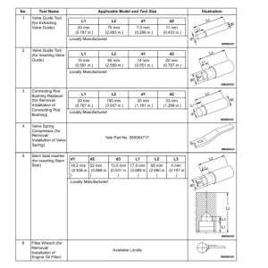 Yale GP30XM Forklift A964 Service Repair Manual - Image 5