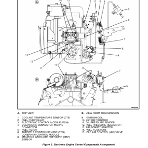 Yale GP70LJ, GP80LJ, GP90LJ, GP100MJ, GP110MJ, GP120MJ Forklift C813 Service Repair Manual - Image 6