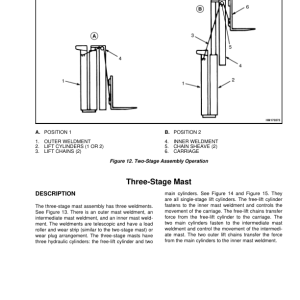 Yale MCW020E, MCW030E, MCW040E Stacker C819 Service Repair Manual - Image 3