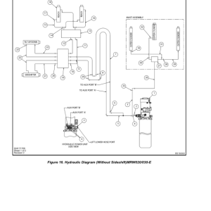 Yale MCW025E, MCW030E, MCW040E Walkie Counterbalanced Stacker D819 Series Repair Manual - Image 4