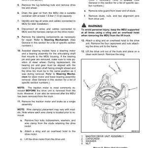 Yale MCW025E, MCW030E, MCW040E Walkie Counterbalanced Stacker D819 Series Repair Manual - Image 5