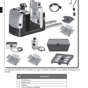 Yale MO10L, MO20, MO20P, MO25, MO50T Pallet E857 Series Repair Manual - Image 4