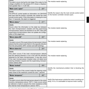 Yale MO10L, MO20, MO20P, MO25, MO50T Pallet E857 Series Repair Manual - Image 5