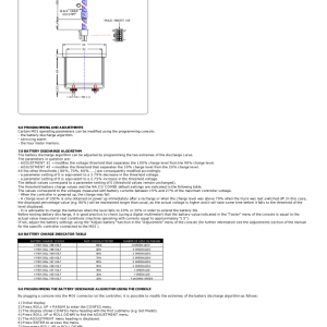 Yale MO20 Order Picker C857 Service Repair Manual - Image 3