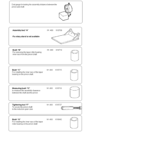 Yale MO20 Order Picker C857 Service Repair Manual - Image 4