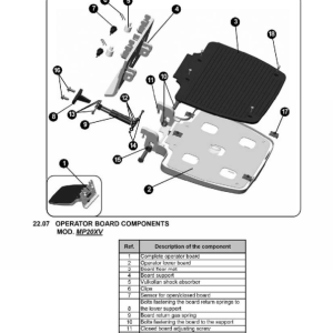 Yale MO20F Electric Pallet Stacker A943 Service Repair Manual - Image 4