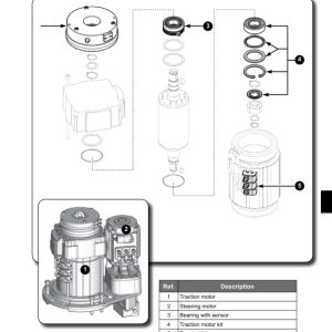 Yale MP16S Pallet C855 Service Repair Manual - Image 3