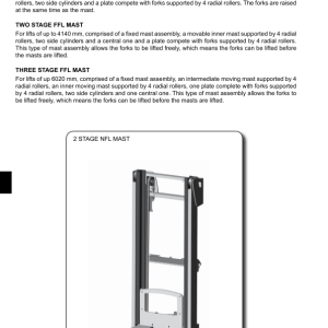 Yale MP16S Pallet C855 Service Repair Manual - Image 4