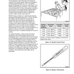 Yale MP20 Pallet Truck A249 Series Repair Manual - Image 3