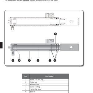 Yale MP20DL Pallet Truck A473 Service Repair Manual - Image 3