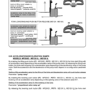 Yale MP20X Pallet Truck C843 Service Repair Manual - Image 3