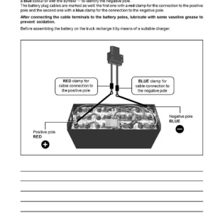 Yale MP20XD Pallet Truck B892 Service Repair Manual - Image 4