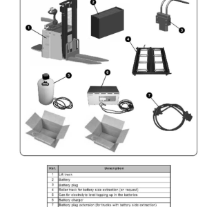 Yale MP20XV Electric Pallet Truck A979 Service Repair Manual - Image 4