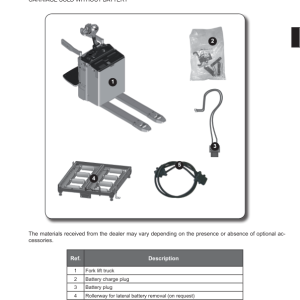 Yale MP20XV Pallet Jack Hand Truck B979 Service Repair Manual - Image 4