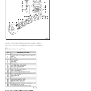 Yale MP25HD, MP30HD Pallet C856 Service Repair Manual - Image 3