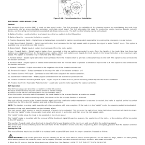 Yale MPC060LD, MPC0080LD Pallet A899 Service Repair Manual - Image 3