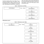 Yale MPC060VG, MPC080VG Pallet Truck A372 Series Repair Manual - Image 2