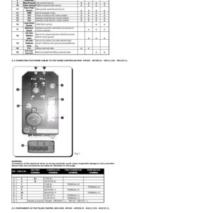 Yale MPC080E Pallet A892 Service Repair Manual - Image 4