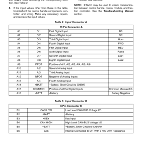 Yale MPE060-F Rider Pallet Truck C896 Series Repair Manual - Image 3