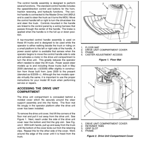 Yale MPE080F Pallet Truck B890 Service Repair Manual - Image 5