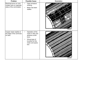 Yale MPW050E Electric Walkie Pallet C802 Service Repair Manual - Image 3