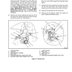 Yale MPW060E Pallet A897 Service Repair Manual - Image 4