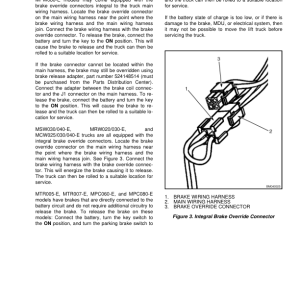 Yale MRW020E, MRW030E, MSW040E Walkie Reach Stacker D820, D821 Series Repair Manual - Image 5