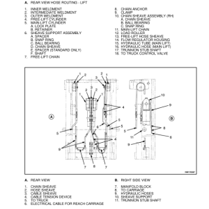 Yale MRW020E, MRW030E Stacker C821 Service Repair Manual - Image 3