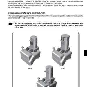 Yale MS10, MS12, MS14, MS16, MS20 Pallet Stacker D852 Series Repair Manual - Image 3