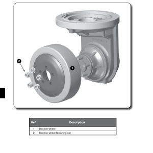 Yale MS10, MS12, MS14, MS16, MS20 Pallet Stacker D852 Series Repair Manual - Image 4