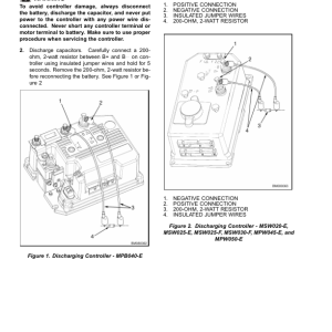 Yale MSW020E, MSW025E Pallet A895 Service Repair Manual - Image 5