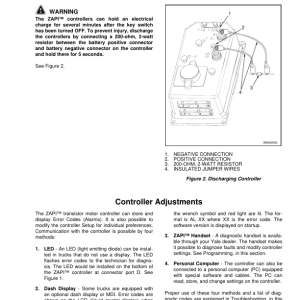 Yale MSW025F, MSW030F Pallet Truck B895 Service Repair Manual - Image 4