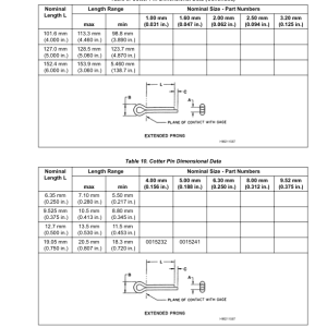 Yale MSW030E, MSW040E Stacker C820 Service Repair Manual - Image 4