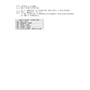 Yale MTC15 Forklift A869 Service Repair Manual - Image 3