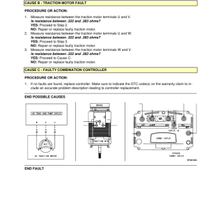 Yale MTR007F Tow Tractor C903 Series Repair Manual - Image 4