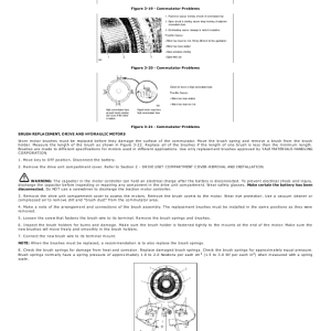 Yale MTR700 Pallet A817 Service Repair Manual - Image 3