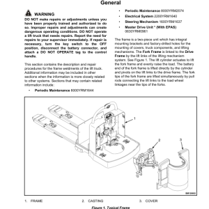 Yale MVE080VG Rider Pallet Jack B287 Service Repair Manual - Image 4