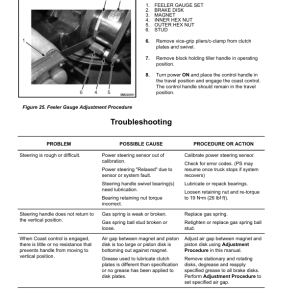 Yale MVP080VH Rider Pallet Jack C287 Service Repair Manual - Image 5