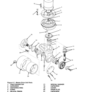 Yale NDR030AC, NDR030BC, NS040AD, NS050AD Forklift B829 Service Repair Manual - Image 3