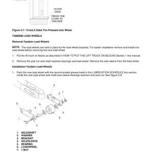 Yale NDR030AD, NR035AD, NR040AD, NR045AD B815 Forklift Service Repair Manual - Image 4