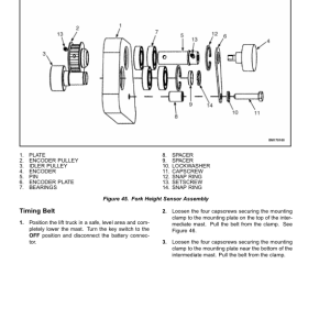 Yale NR035EA, NR040EA, NDR030EA Reach Truck D815 Series Repair Manual - Image 5