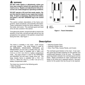 Yale NR045EA, NDR035EA Electric Narrow Aisle C861 Service Repair Manual - Image 5