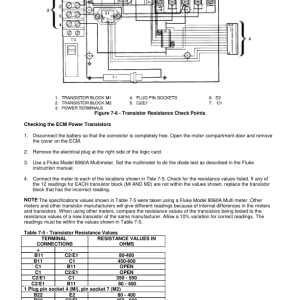 Yale OS030BD SS030BD OS030EB Forklift C826 Forklift Service Repair Manual - Image 4