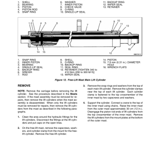 Yale OS030BF Order Picker E826 Series Repair Manual - Image 3