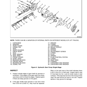 Yale OS030EF Order Selector D801 Series Repair Manual - Image 5