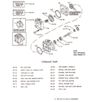 Clark C500-Y60, C500-Y70, C500-Y80, C500-Y90 Forklift Overhaul Manual - Image 2